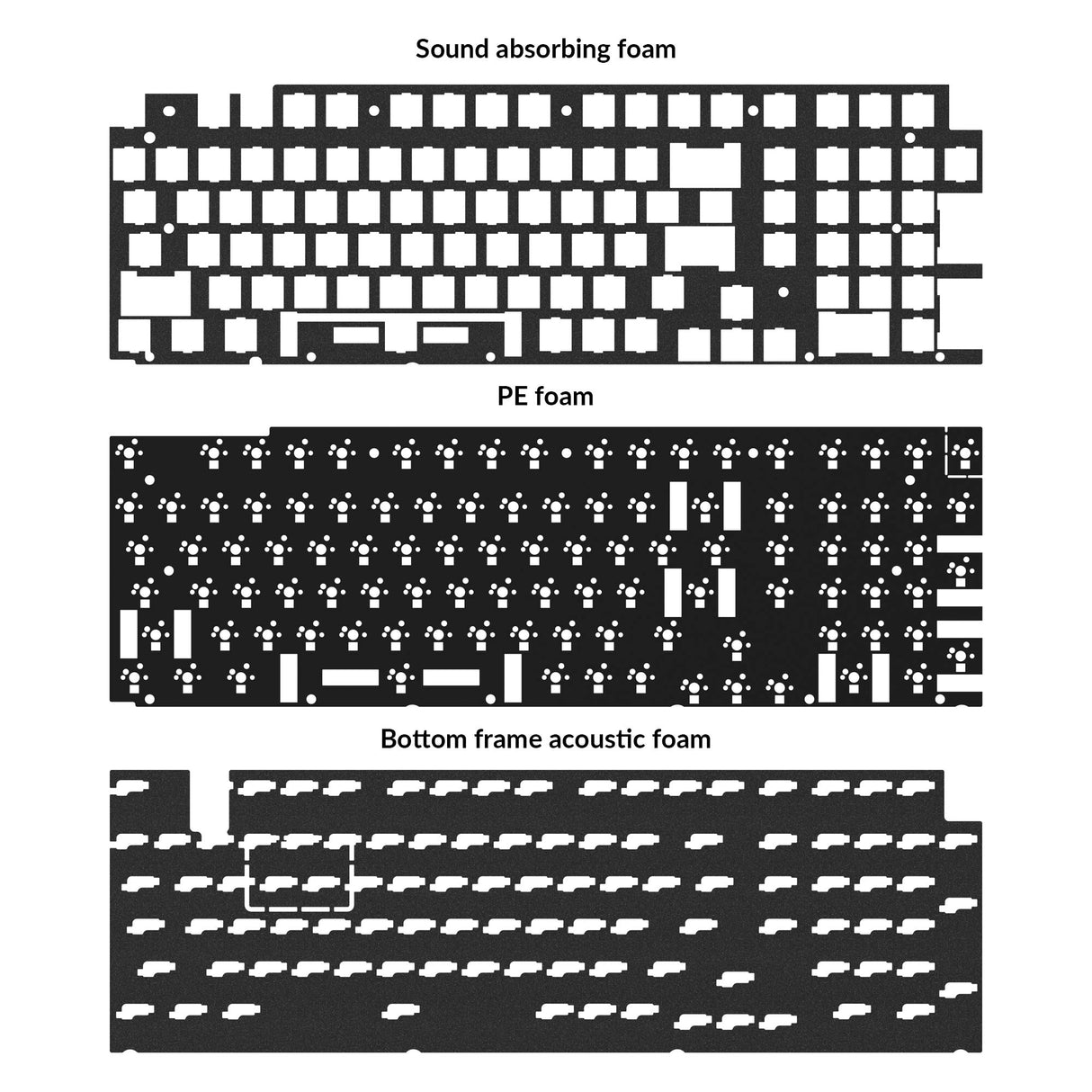 Keychron Q5 Pro Acoustic Upgrade Kit