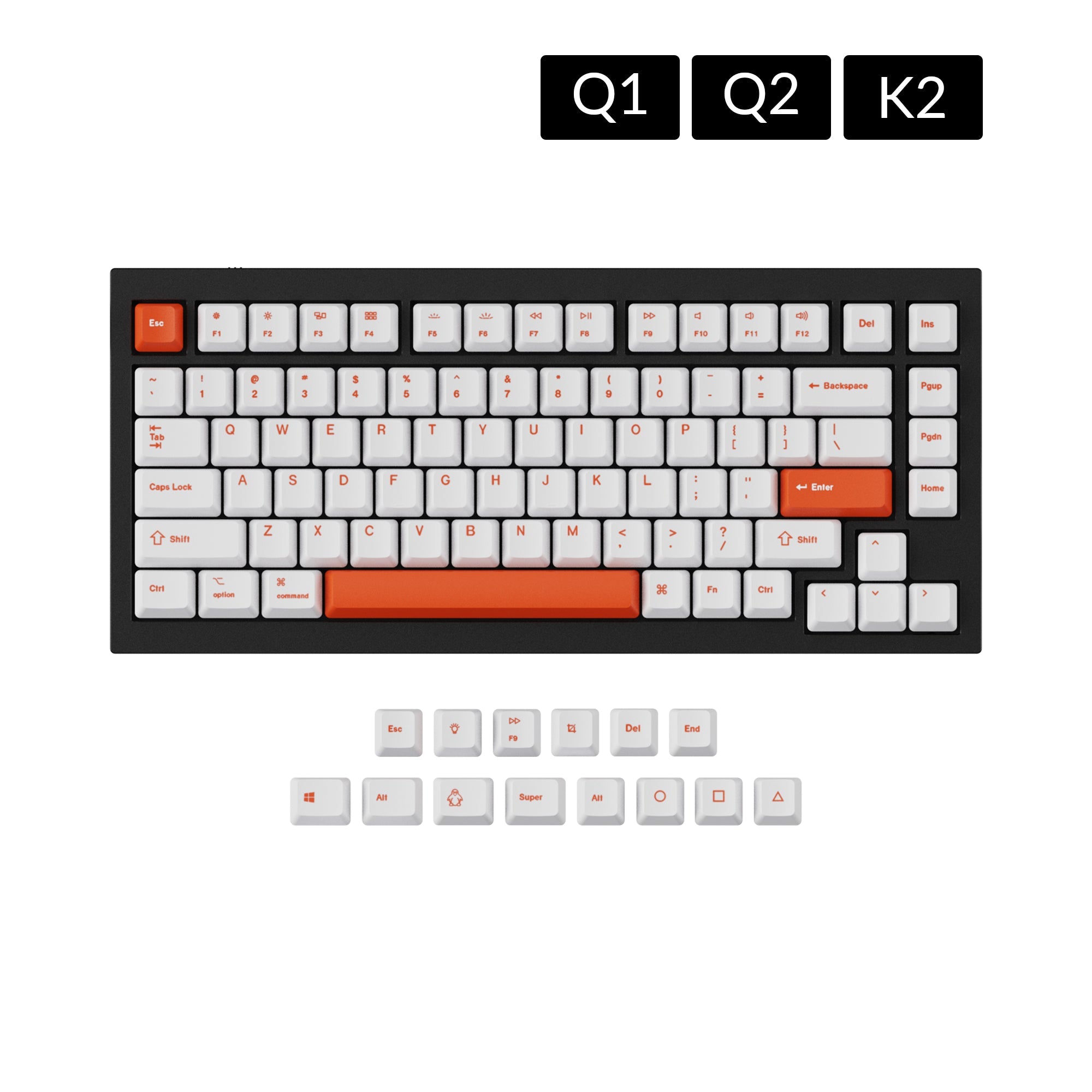 OEM Dye-Sub PBT Tangentuppsättning - Orange